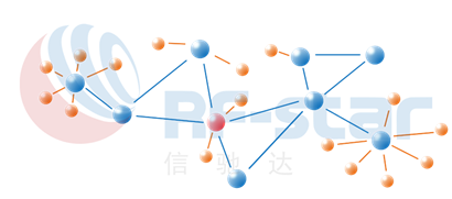 蓝牙模块方案商