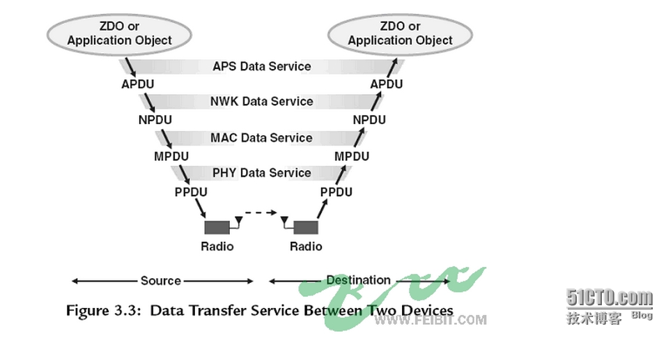 wKioL1WffgPyPfsNAAGp-AcLv6k022.jpg