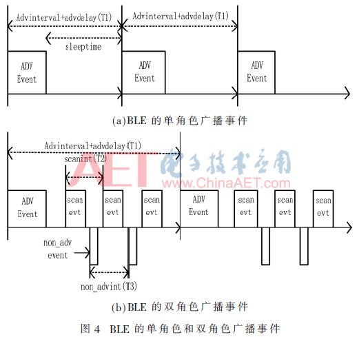 zs1-t4.gif