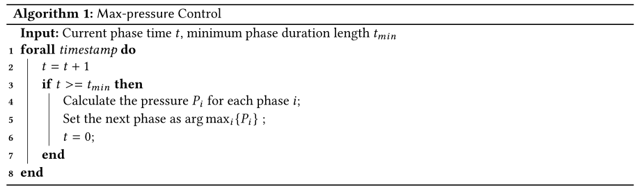 Algorithm 1: Max-pressure Control