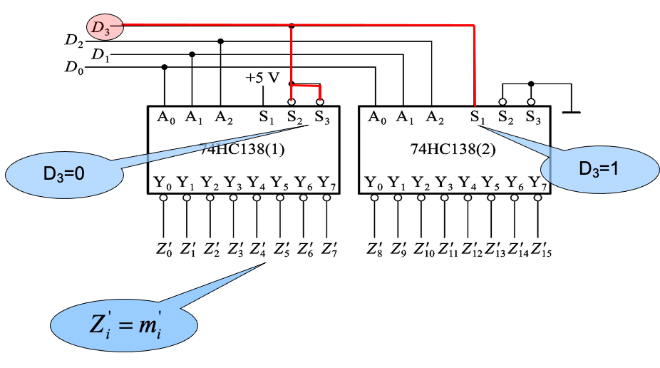 https://cdn.jsdelivr.net/gh/QingYuAnWayne/PicStorage@master/20201031090240.png