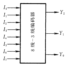 https://cdn.jsdelivr.net/gh/QingYuAnWayne/PicStorage@master/20201031090842.png