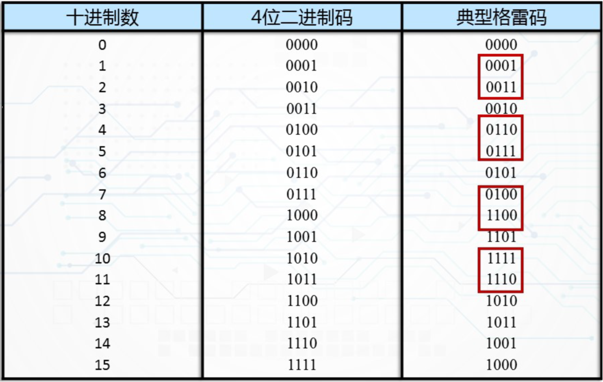 watermark,type_d3F5LXplbmhlaQ,shadow_50,text_Q1NETiBA5Yqq5Yqb5a2m5Lmg55qE5bCPUg==,size_20,color_FFFFFF,t_70,g_se,x_16