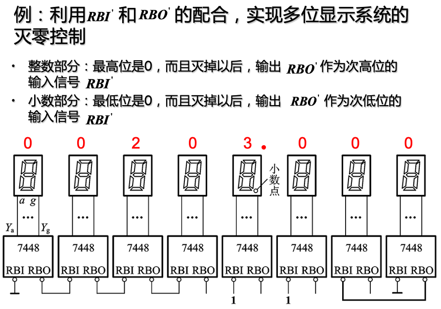 https://cdn.jsdelivr.net/gh/QingYuAnWayne/PicStorage@master/20201031090312.png