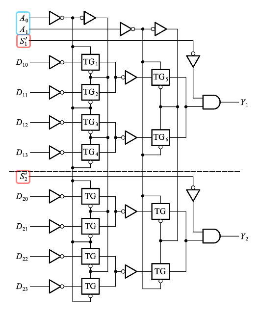 https://cdn.jsdelivr.net/gh/QingYuAnWayne/PicStorage@master/20201031090324.png