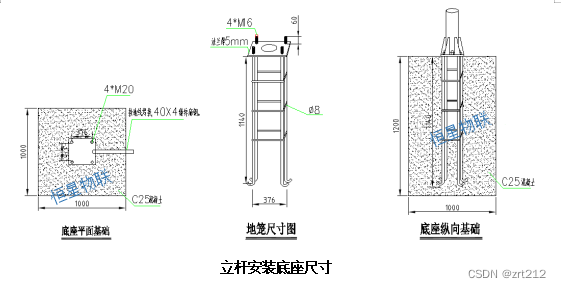 积水在线监测仪