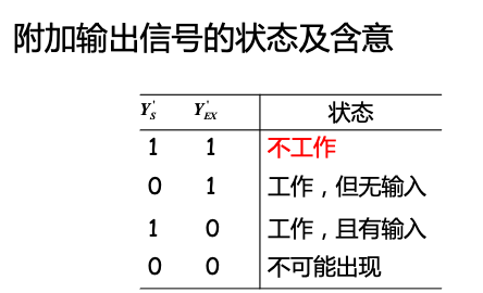 https://cdn.jsdelivr.net/gh/QingYuAnWayne/PicStorage@master/20201031090156.png