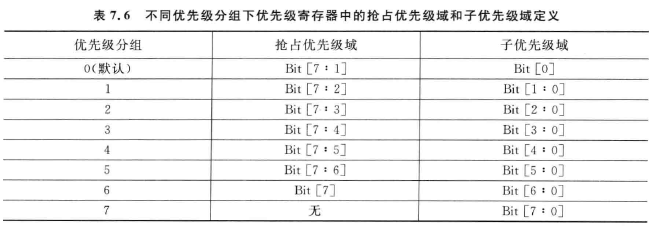 [外链图片转存失败(img-kX4u3qTY-1568885073017)(BFE921C31939444AA5D264B58B8C8429)]