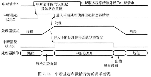 [外链图片转存失败(img-AJjas2hV-1568885073026)(DEA8862090134DEFA28EA572D8CFAC2C)]