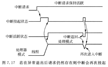 [外链图片转存失败(img-KDYv2LUI-1568885073030)(F49F4372AE25462F9459F5DC34AD7E7B)]