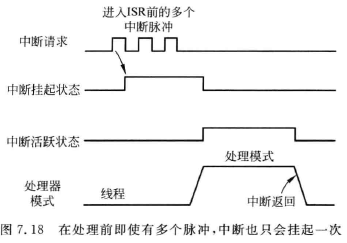 [外链图片转存失败(img-vTwwXSxp-1568885073031)(1F57BDC71BE74CC2B315E8178698A07A)]