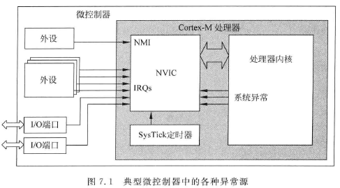 [外链图片转存失败(img-7W9q6sTn-1568885073007)(F97A1AA04DC04578B2910DC5AFFAB61A)]