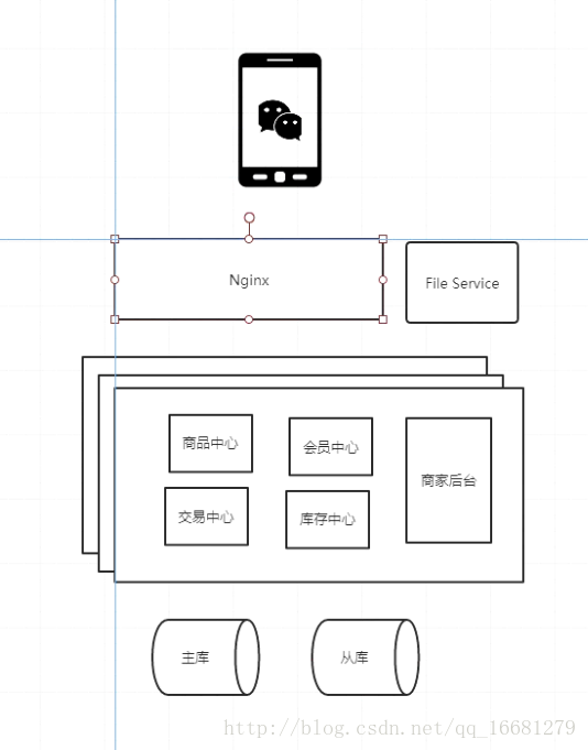 这里写图片描述