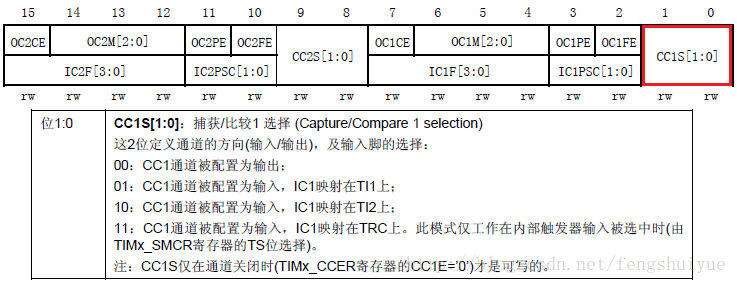 TIMx_CCMR1