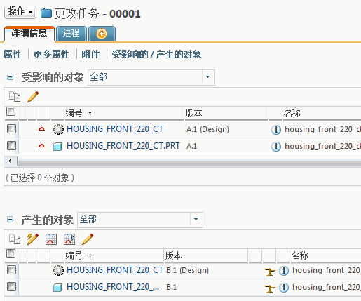 受影响的对象和产生的对象