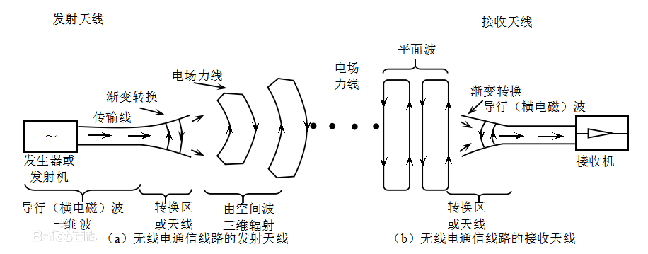 https://gss3.bdstatic.com/-Po3dSag_xI4khGkpoWK1HF6hhy/baike/c0%3Dbaike92%2C5%2C5%2C92%2C30/sign=6d6f5dfdcf1349546a13e0363727f93d/4b90f603738da9770aa26357b451f8198618e339.jpg