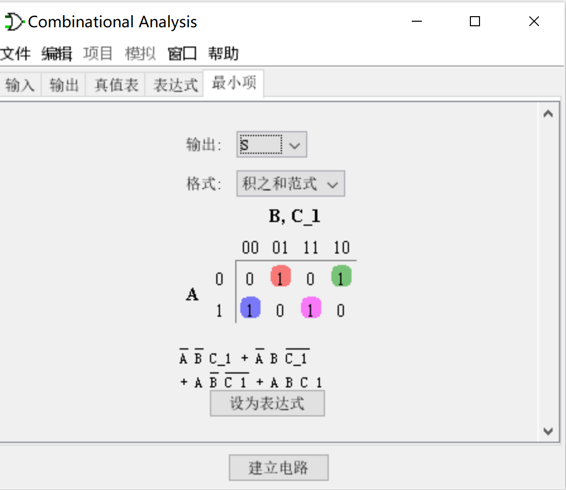 卡诺图