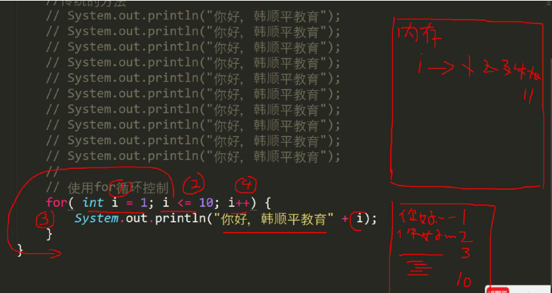 代码执行内存分析