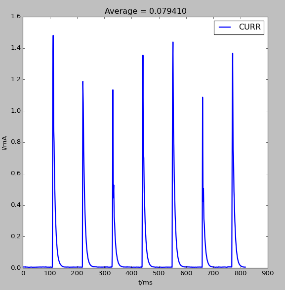 esp32_deepsleep_ulp_current