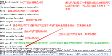 图表 88 MQTT阿里云实验现象1