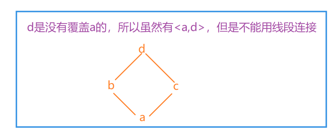 [外链图片转存失败,源站可能有防盗链机制,建议将图片保存下来直接上传(img-JkUecLRU-1641653623893)(../../Figure/image-20211214124350042.png)]