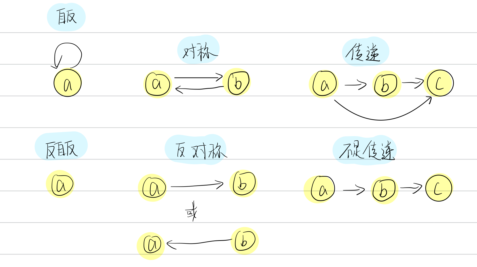 [外链图片转存失败,源站可能有防盗链机制,建议将图片保存下来直接上传(img-PYcoDaCf-1641653623889)(../../Figure/image-20211213161353266.png)]