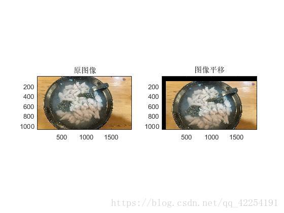 图像平移结果示意