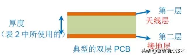 0db344b19a5754b94691dc836c1956c1.png