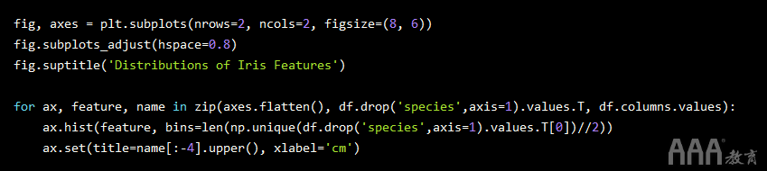 大数据分析Python For循环