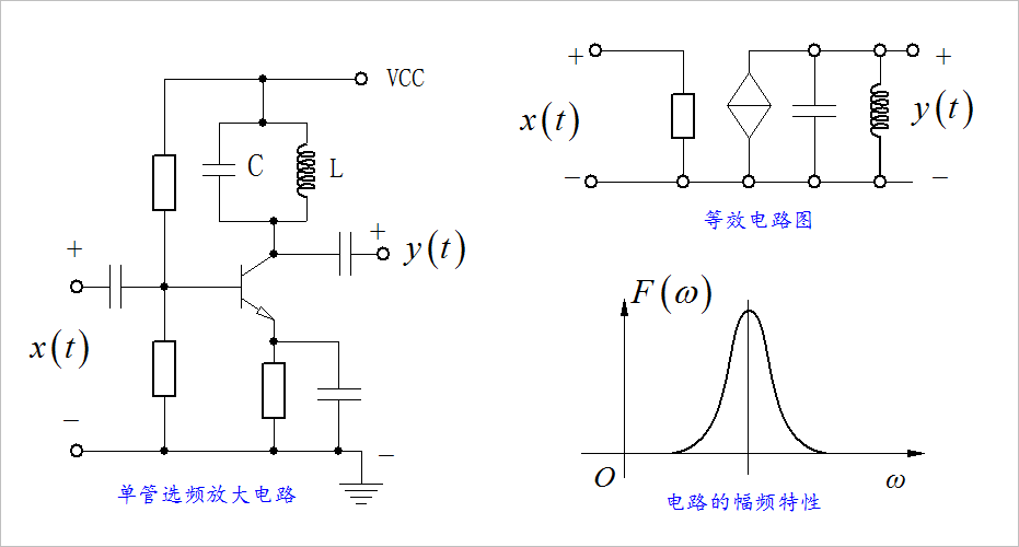 选频放大电路