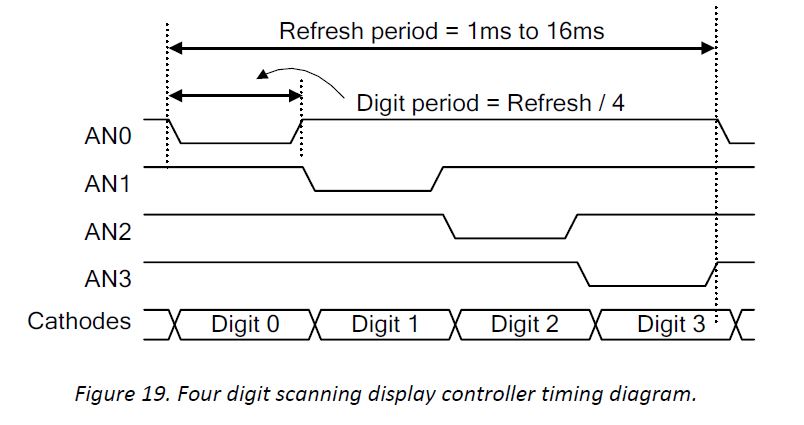 segment2