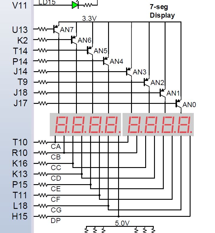 segment3