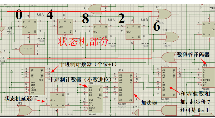 图3  起步价和加价设置