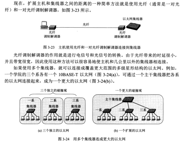 扩展主机与集线器的距离，使用一对光纤和一对光前