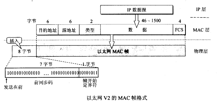 这里写图片描述