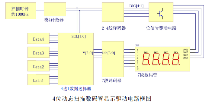 watermark,type_d3F5LXplbmhlaQ,shadow_50,text_Q1NETiBAd2VpeGluXzY2MDkyNzg4,size_15,color_FFFFFF,t_70,g_se,x_16