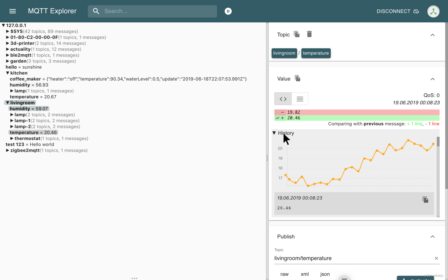 MQTT Explorer