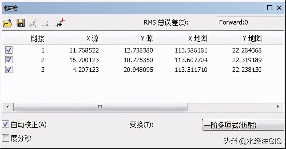 如何下载60年代历史地图并进行坐标配准