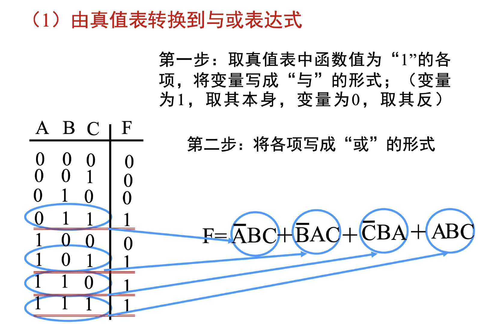 截屏2021-12-24 10.16.11