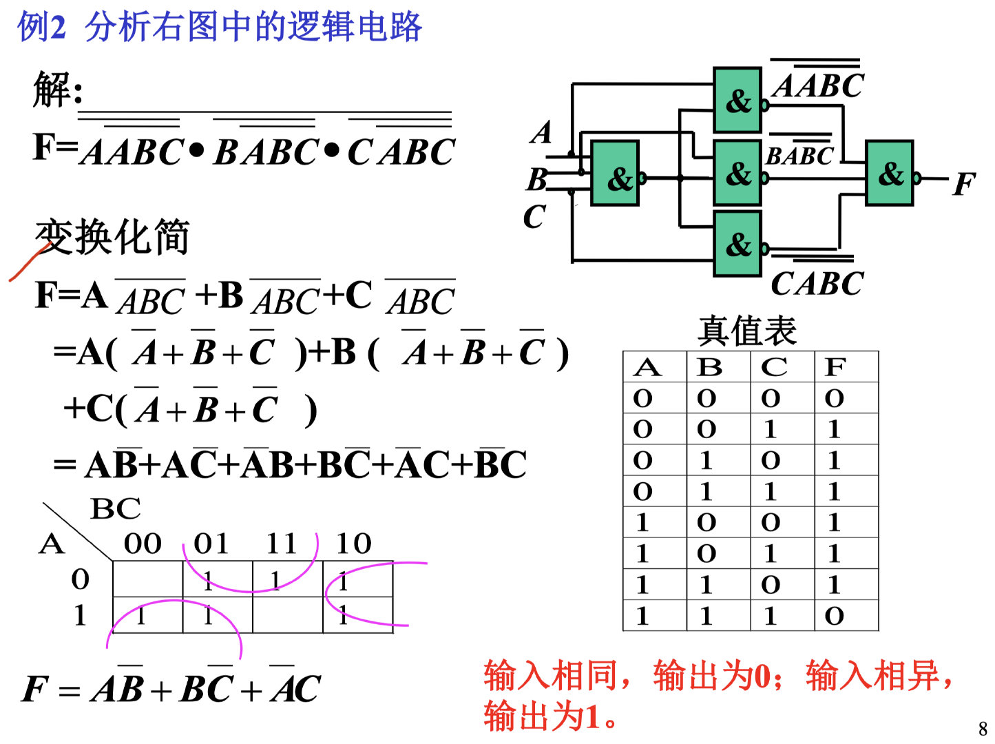 截屏2021-12-24 10.38.35