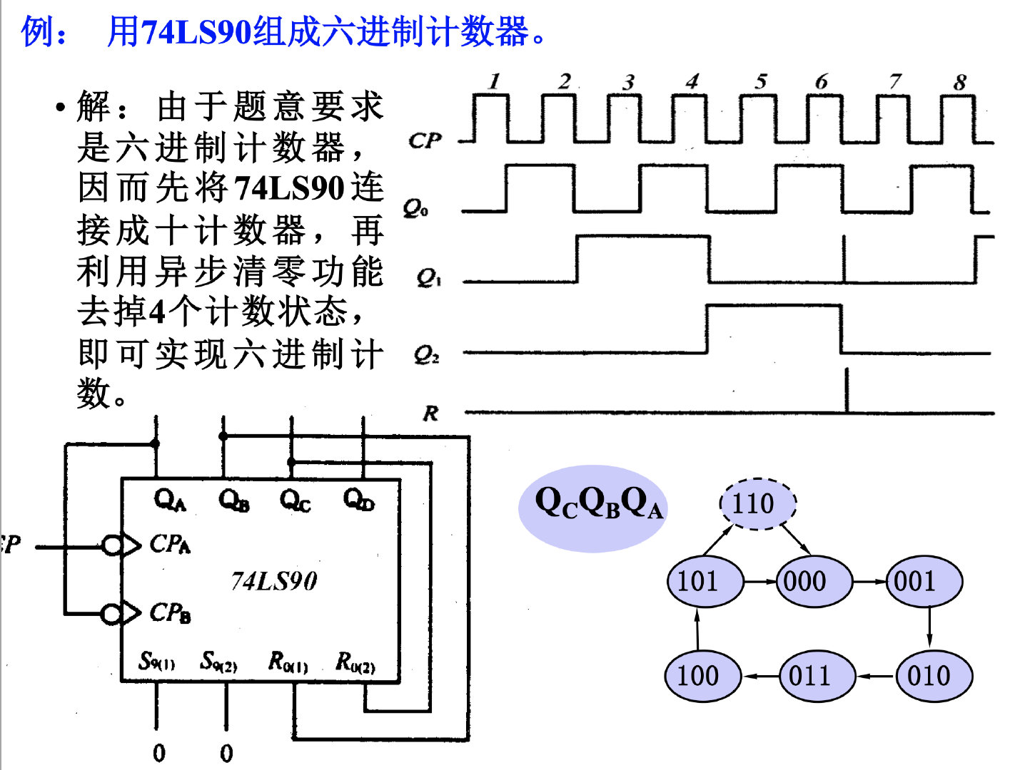 截屏2021-12-24 22.50.35