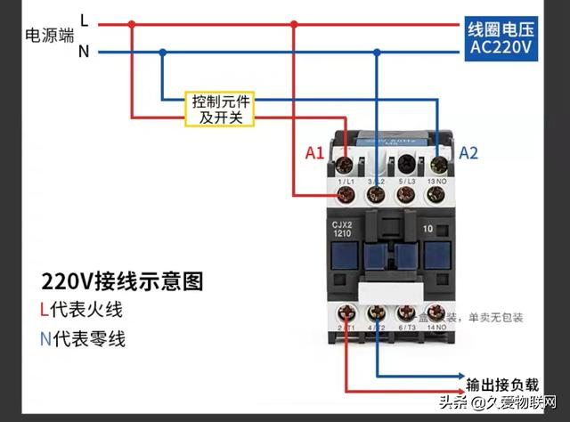 C# 物联网开发API接口系列（2）