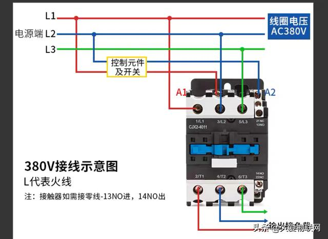 C# 物联网开发API接口系列（2）