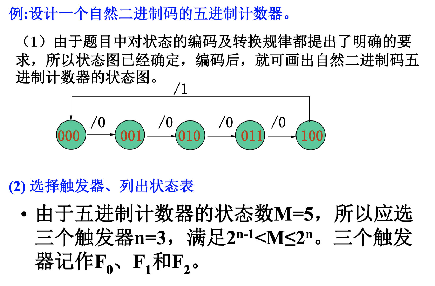 截屏2021-12-24 22.45.42