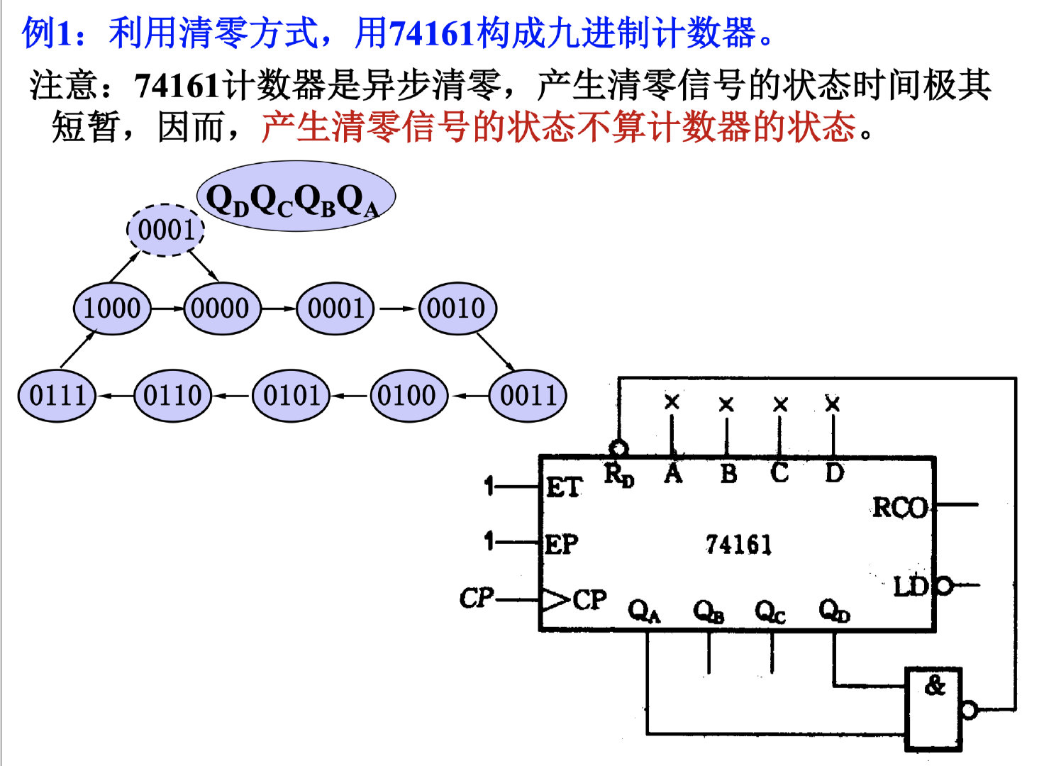 截屏2021-12-24 22.48.47