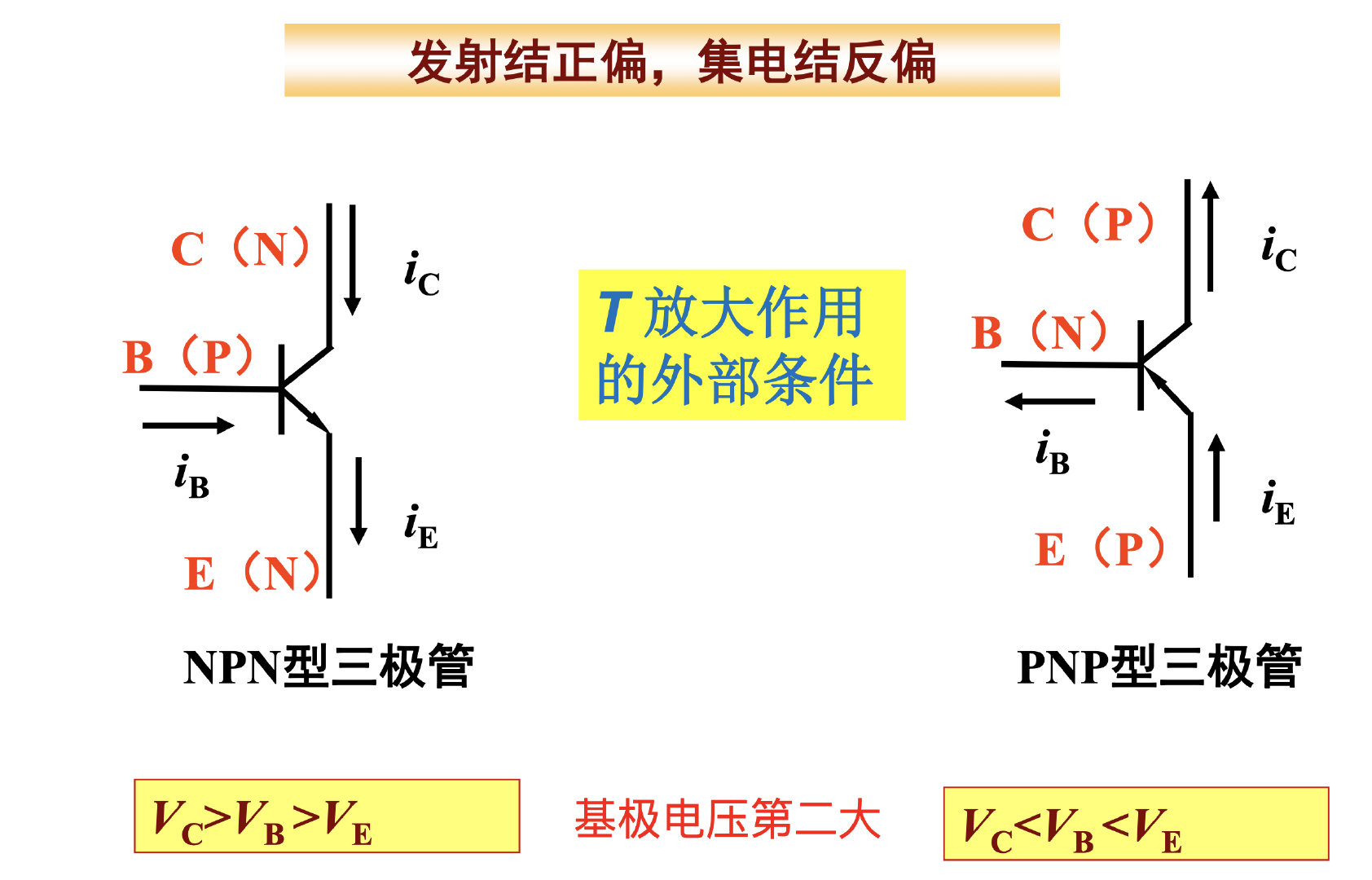 截屏2021-12-23 12.09.02