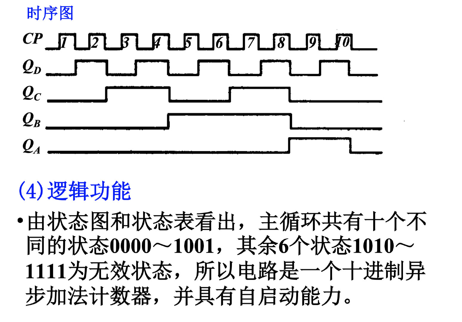 截屏2021-12-24 22.43.21