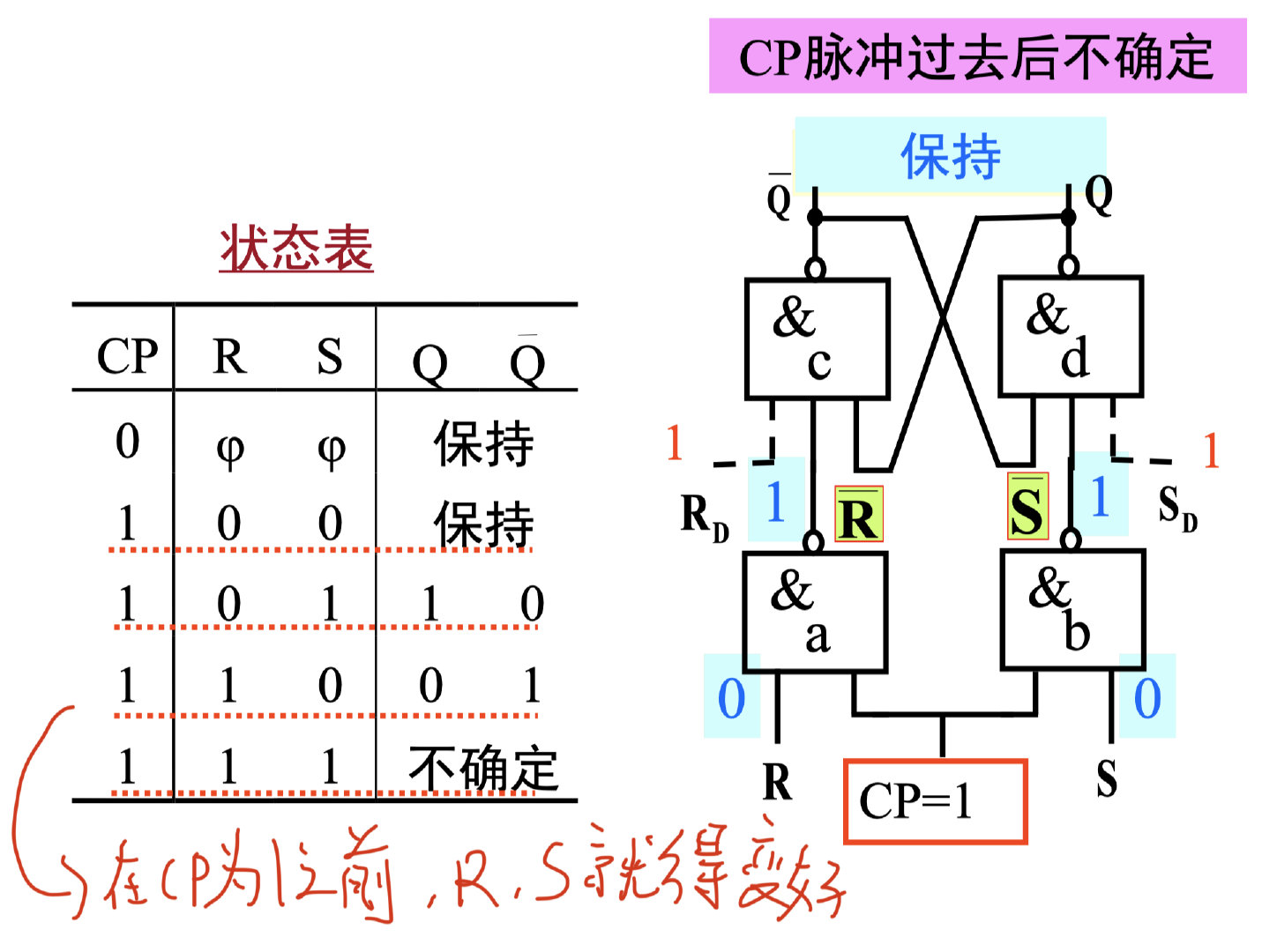 截屏2021-12-24 11.27.50