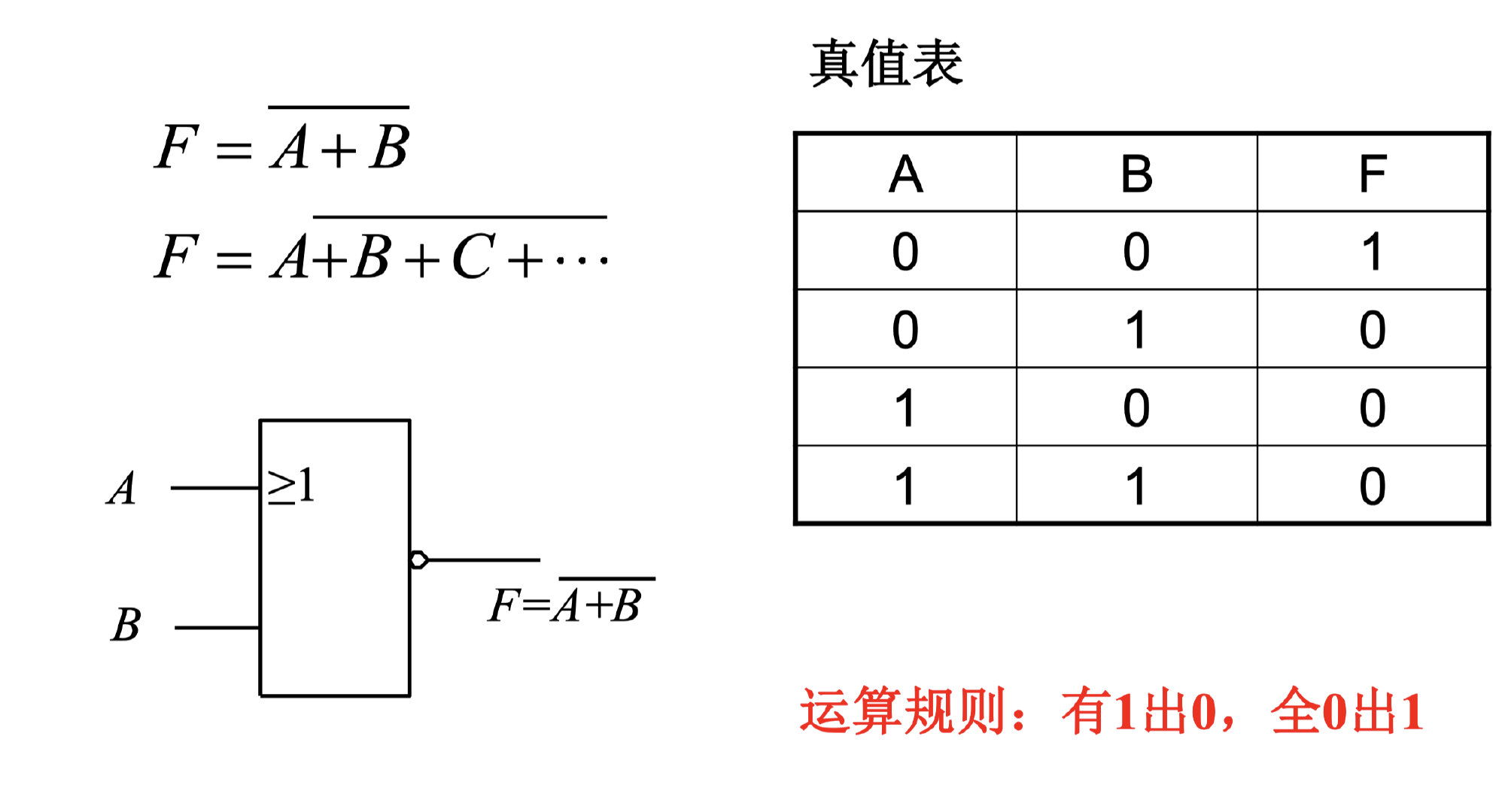 截屏2021-12-23 23.17.58