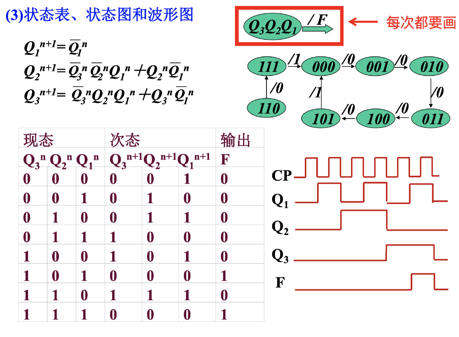 截屏2021-12-24 22.38.05